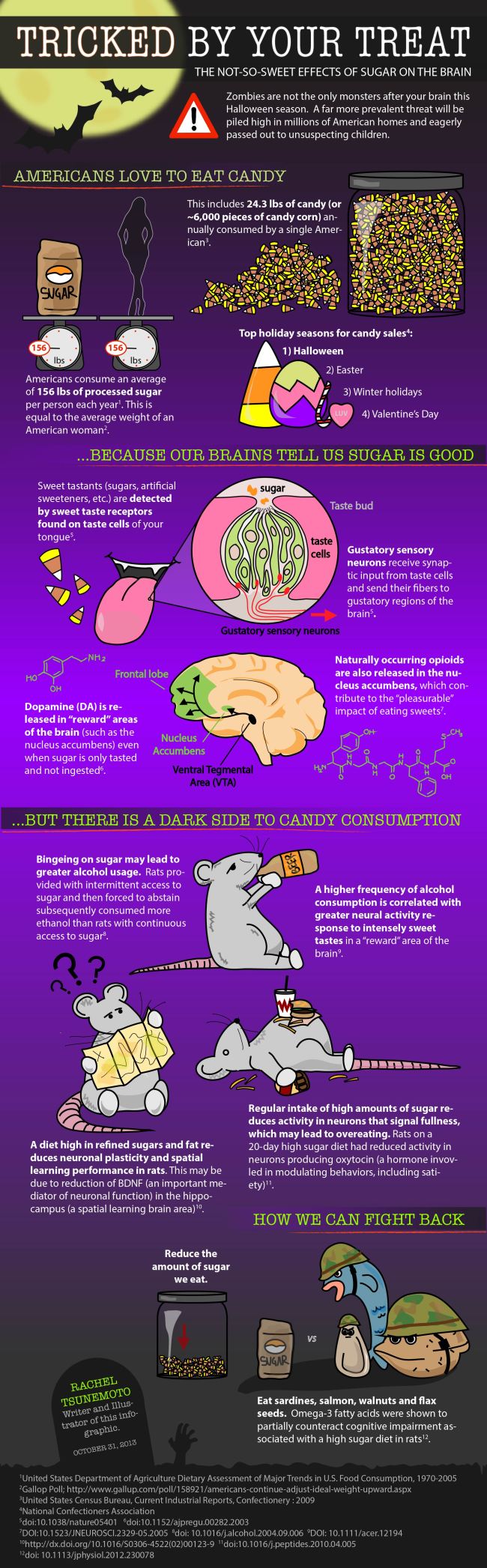 TrickedByYourTreat FINAL-01