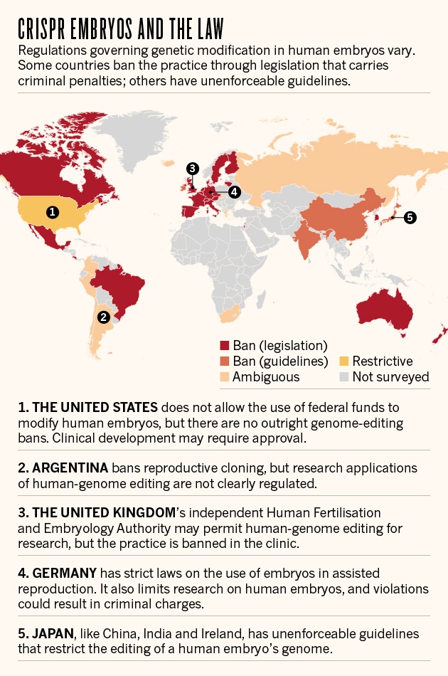 nature-crispr-map-inline